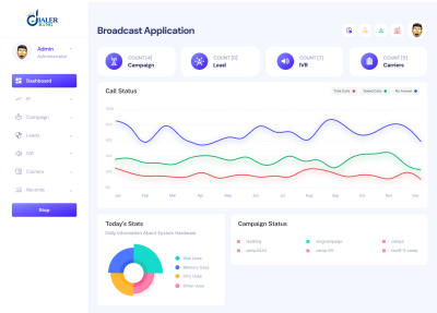 62bf42a71e95463fb1a2fc8b2dda2b27