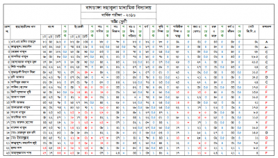 Excel_Portfollio_file