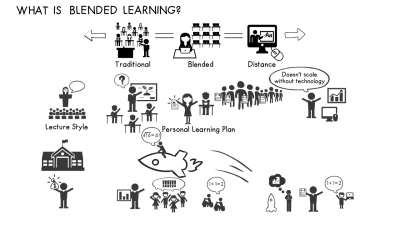 blended_learning_v2_3_file_1